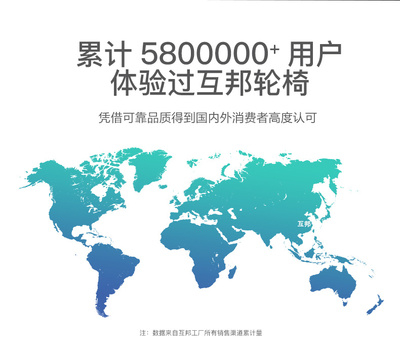 互邦電動(dòng)輪椅HBLD2鋰電池輕便小輪互幫鋁合金老年電動(dòng)車青島海逸