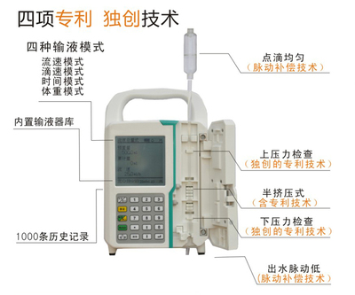 營養(yǎng)液輸送泵點滴泵輸液泵